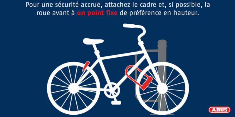 Attacher vélo point fixe